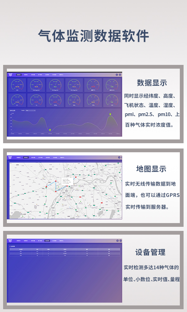 气体检测仪 QT-14型(图5) 气体检测仪 QT-14型(图5)